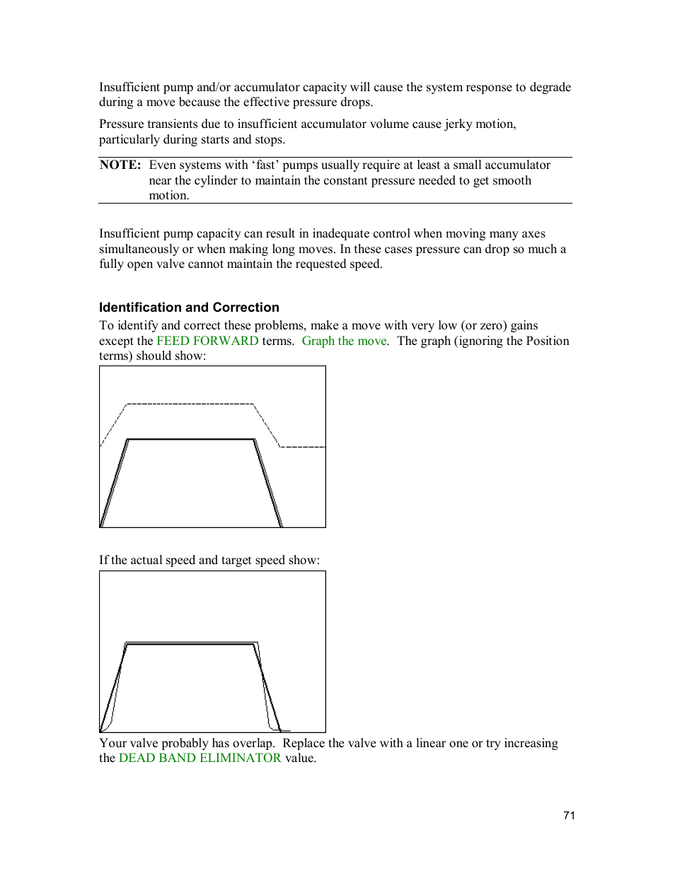 Delta MMC120 User Manual | Page 71 / 150