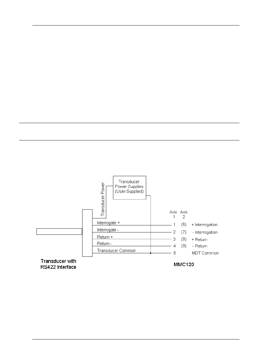 Preparing for installation, Drive outputs, Magnetostrictive transducer wiring | Delta MMC120 User Manual | Page 18 / 105