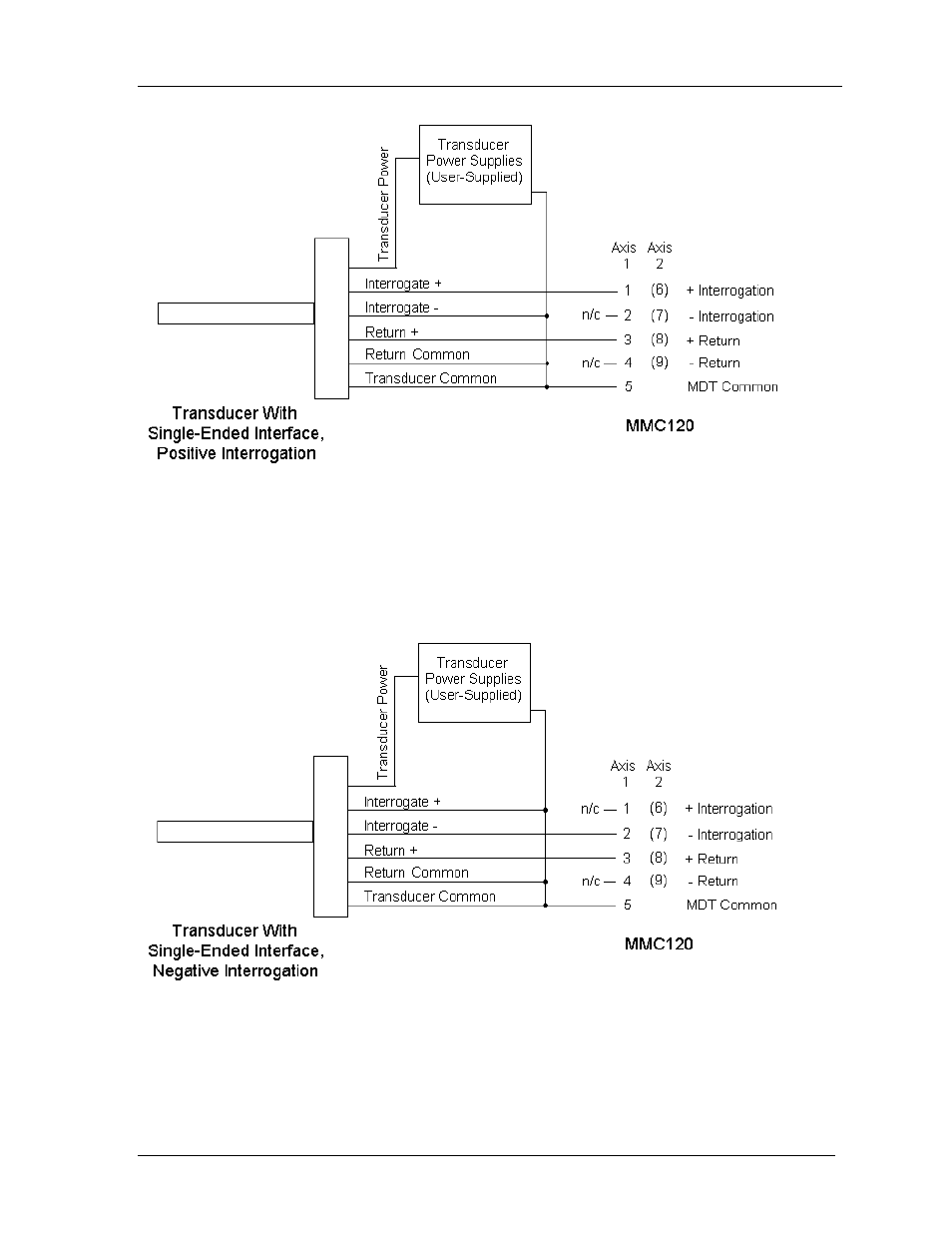 Delta MMC120 User Manual | Page 19 / 105