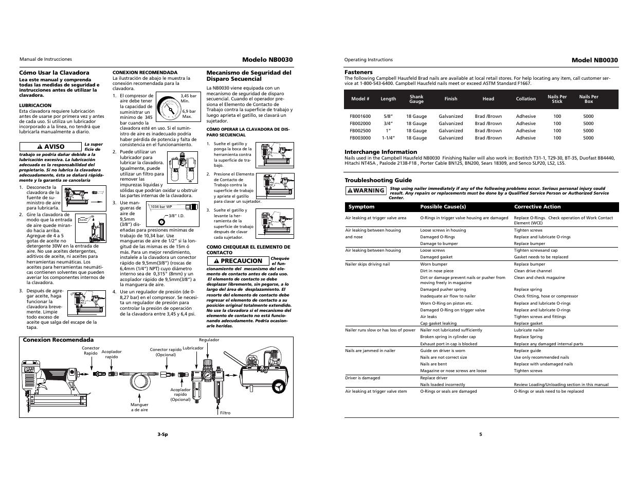 Campbell Hausfeld NB0030 User Manual | Page 5 / 18