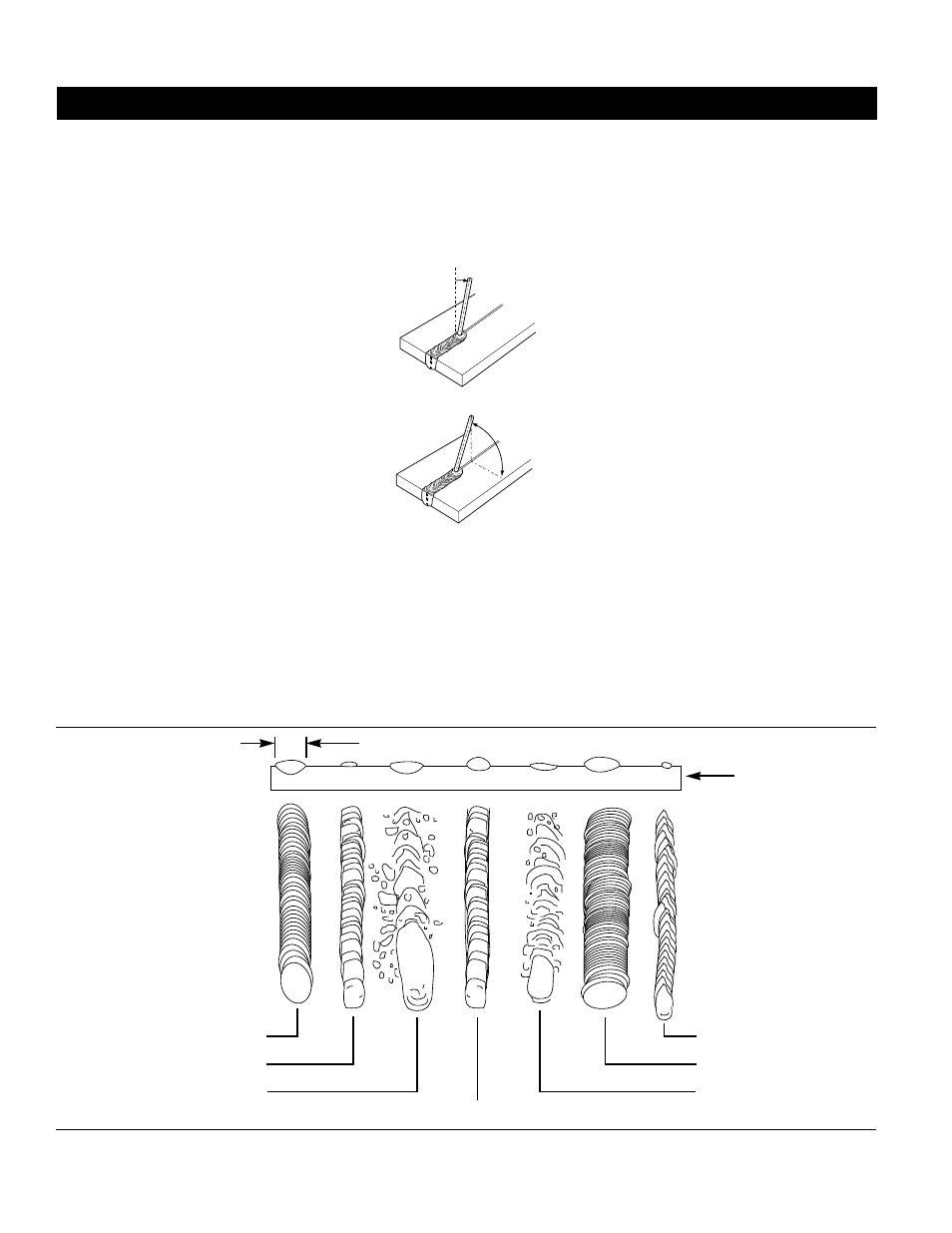 Welding guidelines, Arc welding basics | Campbell Hausfeld WS0950 User Manual | Page 6 / 12