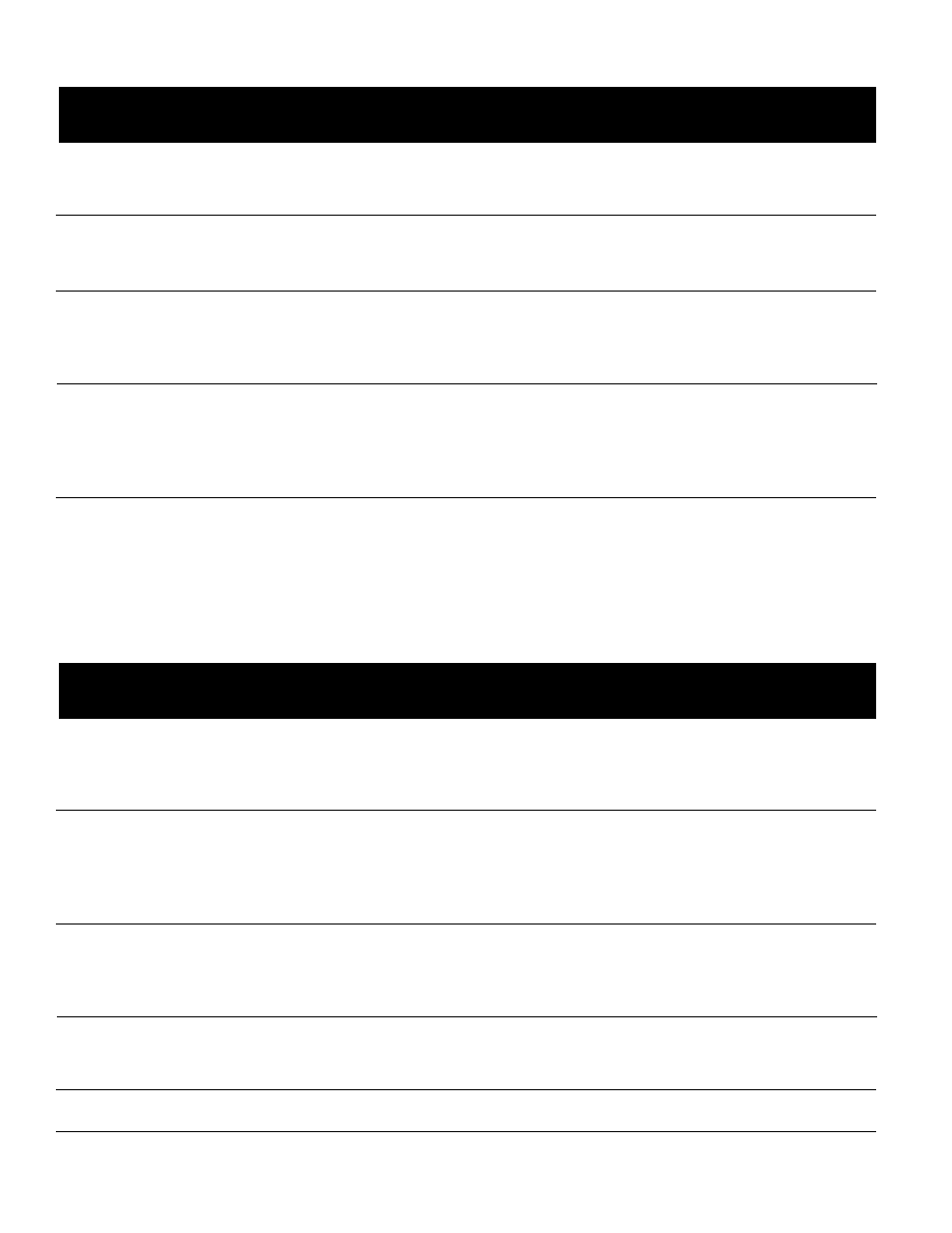 Troubleshooting chart - welder, Troubleshooting chart - welds | Campbell Hausfeld WS0950 User Manual | Page 8 / 12