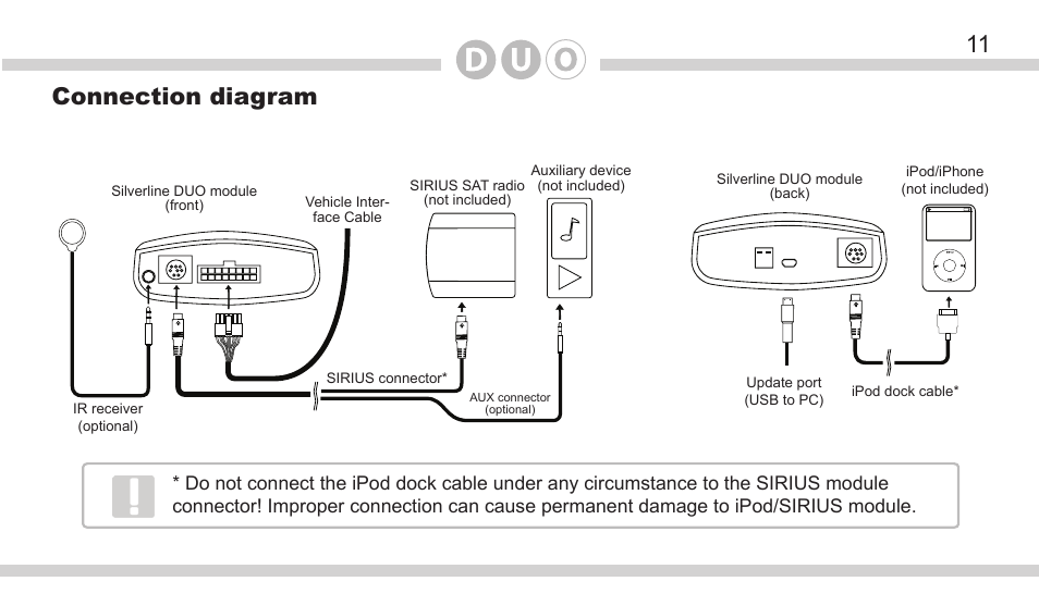 11 connection diagram | DICE Electronics DOU Honda User Manual | Page 11 / 40