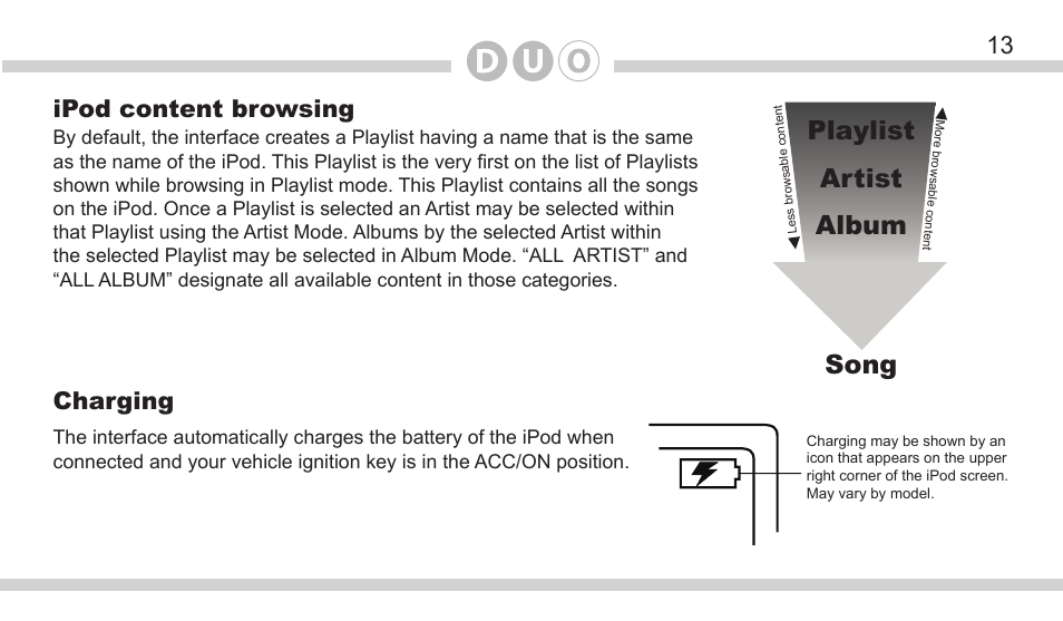Playlist artist album song, Ipod content browsing charging | DICE Electronics DOU Honda User Manual | Page 13 / 40