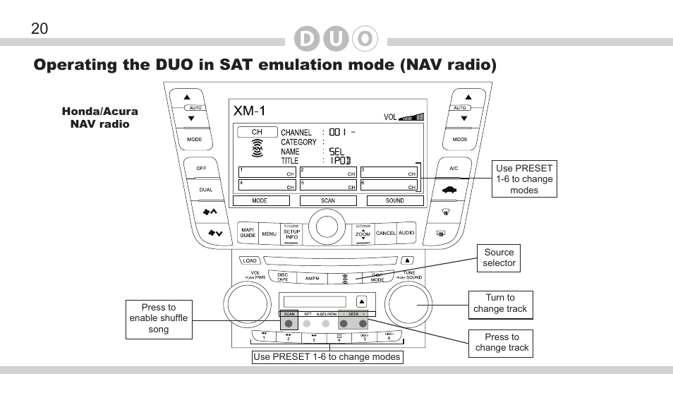 DICE Electronics DOU Honda User Manual | Page 20 / 40