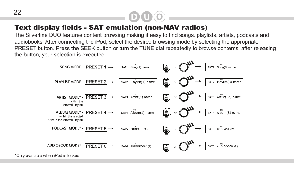 DICE Electronics DOU Honda User Manual | Page 22 / 40