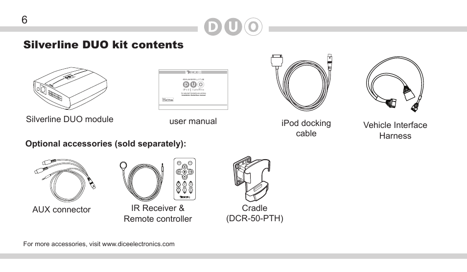 6silverline duo kit contents | DICE Electronics DOU Honda User Manual | Page 6 / 40
