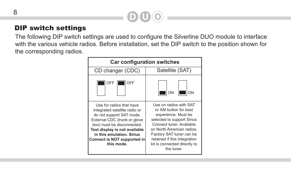 Dip switch settings | DICE Electronics DOU Honda User Manual | Page 8 / 40