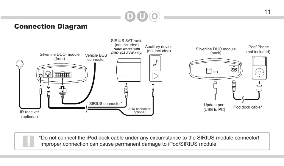 11 connection diagram | DICE Electronics DOU VW User Manual | Page 11 / 48