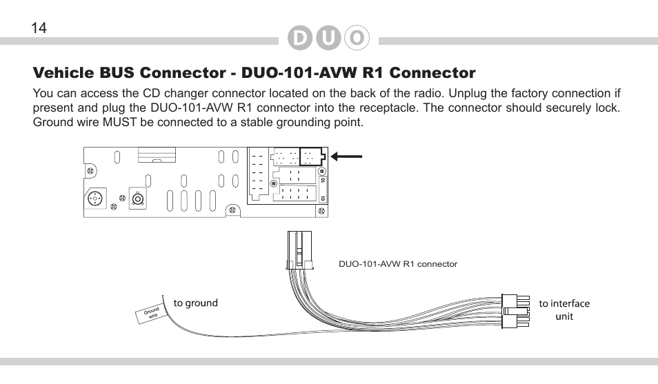 DICE Electronics DOU VW User Manual | Page 14 / 48