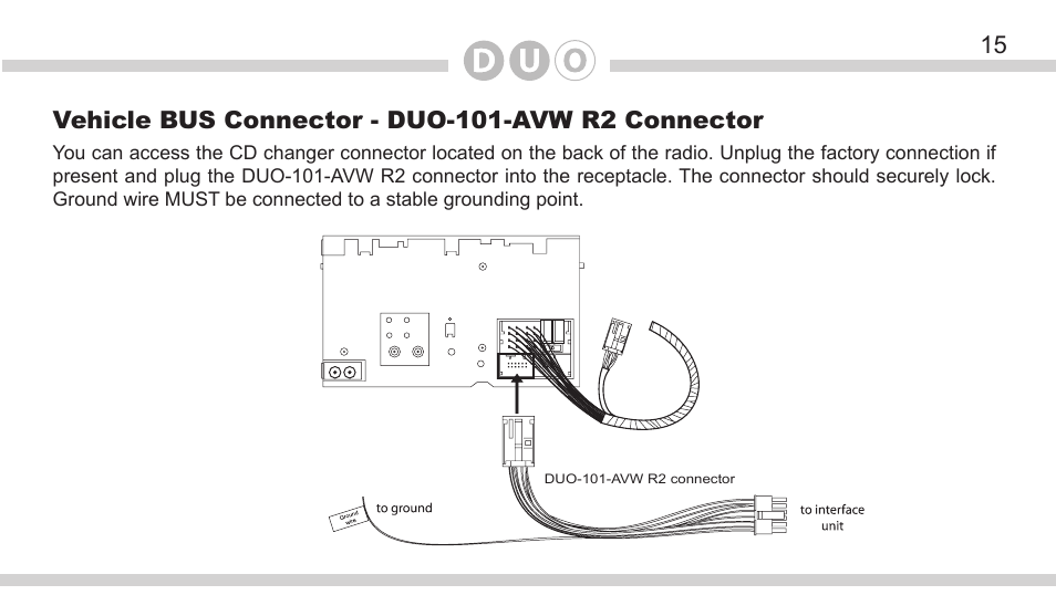 DICE Electronics DOU VW User Manual | Page 15 / 48