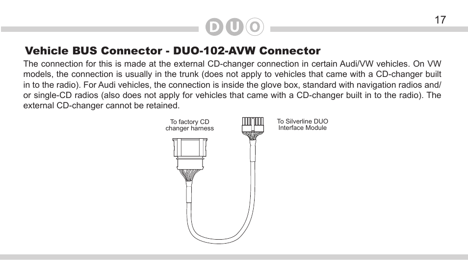 DICE Electronics DOU VW User Manual | Page 17 / 48