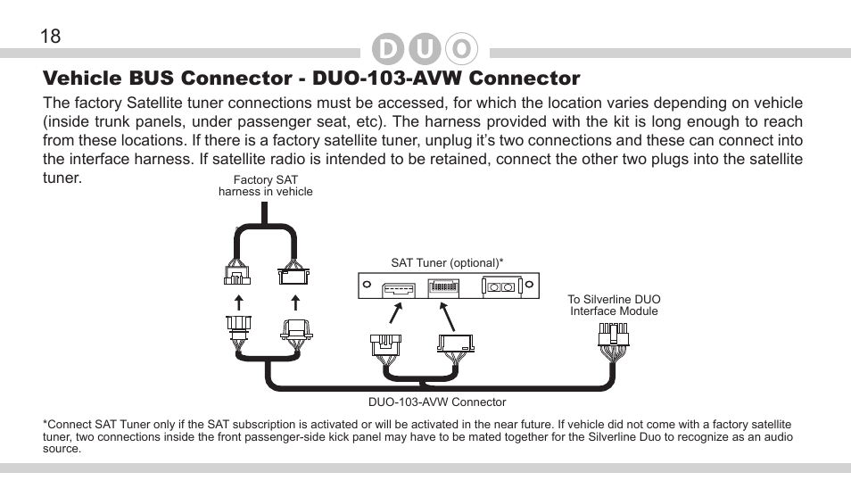 DICE Electronics DOU VW User Manual | Page 18 / 48