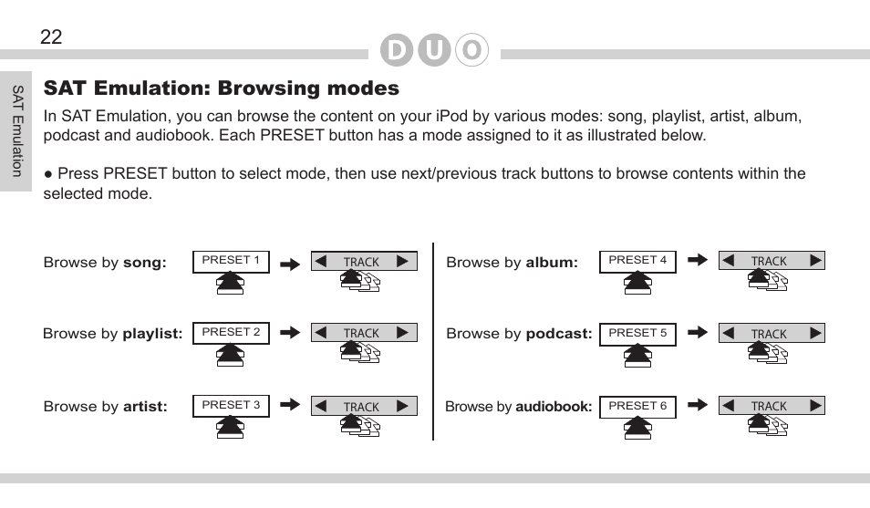 Sat emulation: browsing modes | DICE Electronics DOU VW User Manual | Page 22 / 48