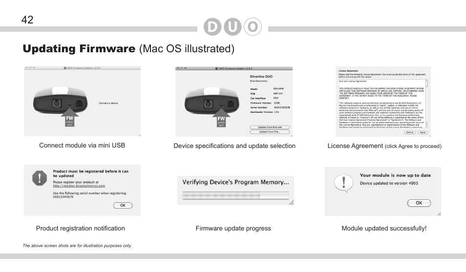 42 updating firmware (mac os illustrated) | DICE Electronics DOU VW User Manual | Page 42 / 48