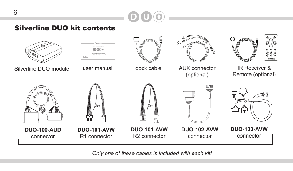 6silverline duo kit contents | DICE Electronics DOU VW User Manual | Page 6 / 48