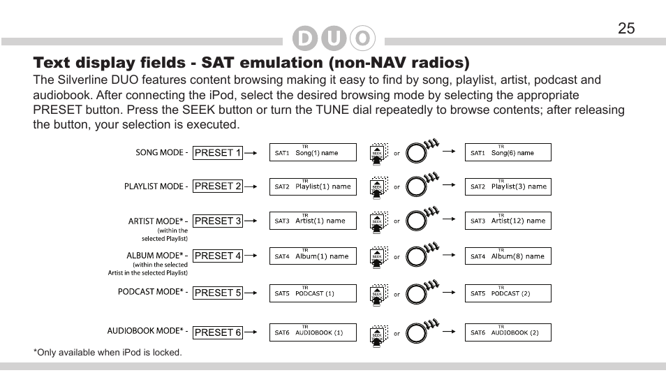 DICE Electronics DOU Toyota User Manual | Page 25 / 40