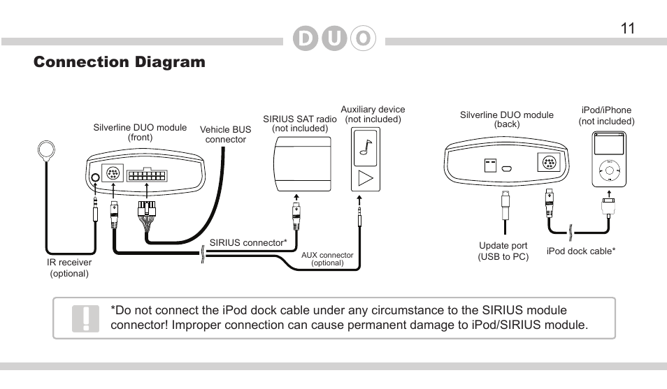 11 connection diagram | DICE Electronics DOU Mazda User Manual | Page 11 / 32