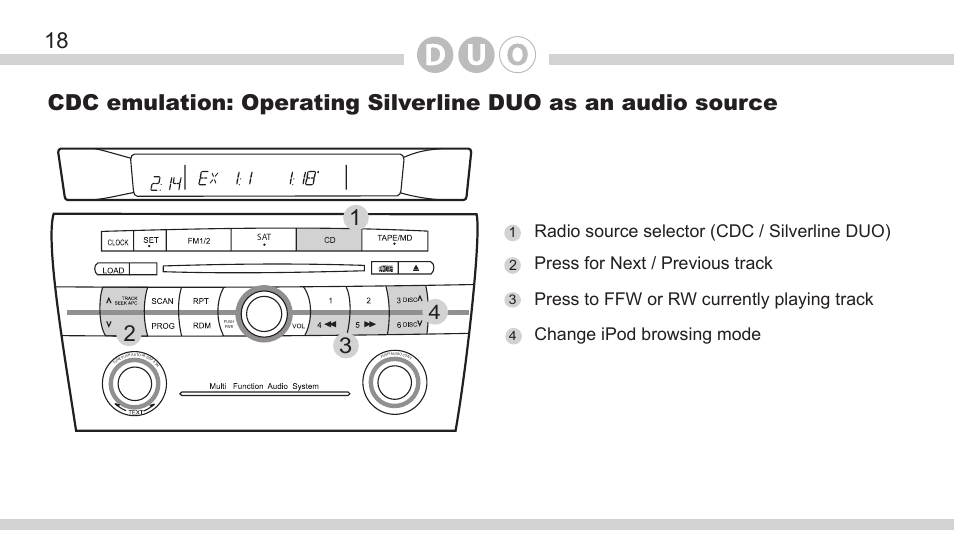 Radio source selector (cdc / silverline duo), Press for next / previous track, Press to ffw or rw currently playing track | Change ipod browsing mode | DICE Electronics DOU Mazda User Manual | Page 18 / 32
