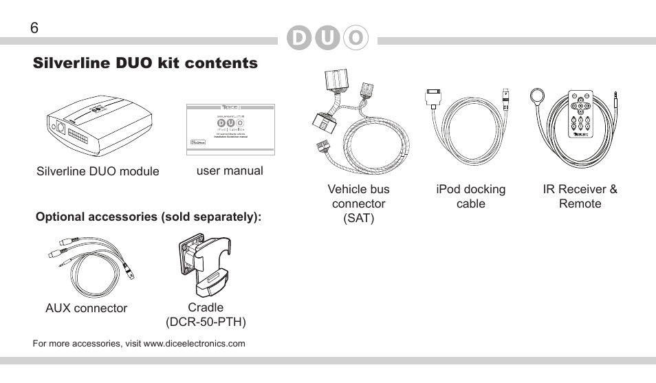 6silverline duo kit contents | DICE Electronics DOU Mazda User Manual | Page 6 / 32
