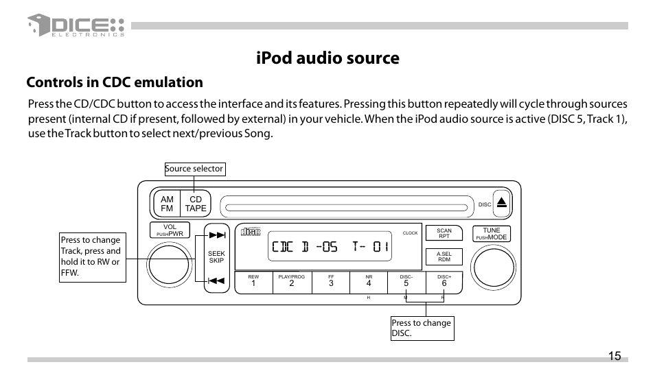 Ipod audio source, Controls in cdc emulation, Cdc d -05 t- 01 | Compact | DICE Electronics DICE interface for iPod Honda User Manual | Page 15 / 36