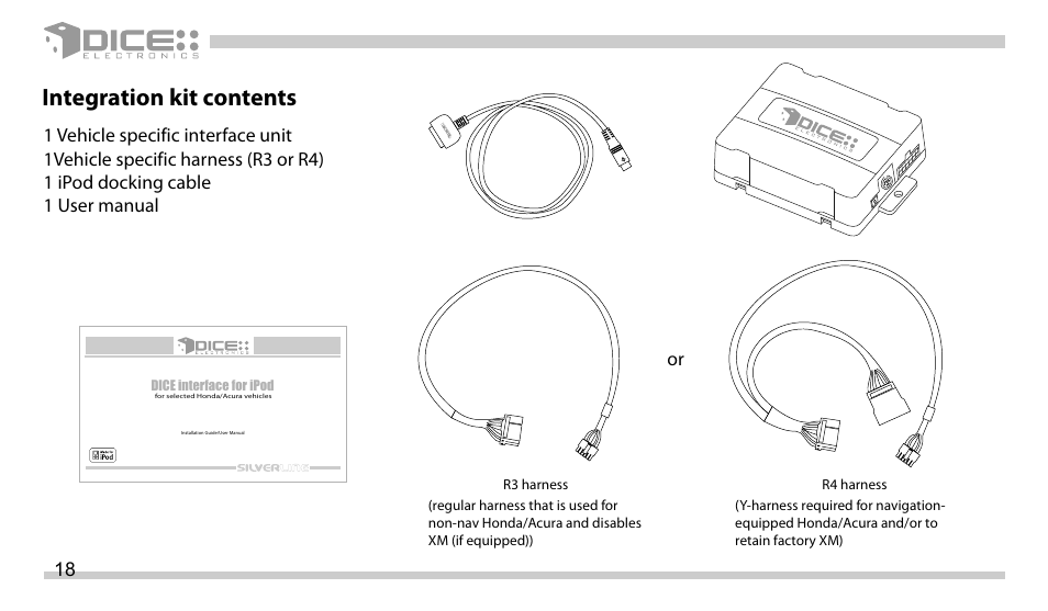 Integration kit contents | DICE Electronics DICE interface for iPod Honda User Manual | Page 18 / 36