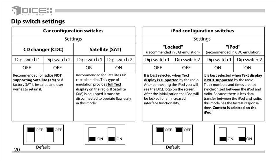 Dip switch settings | DICE Electronics DICE interface for iPod Honda User Manual | Page 20 / 36