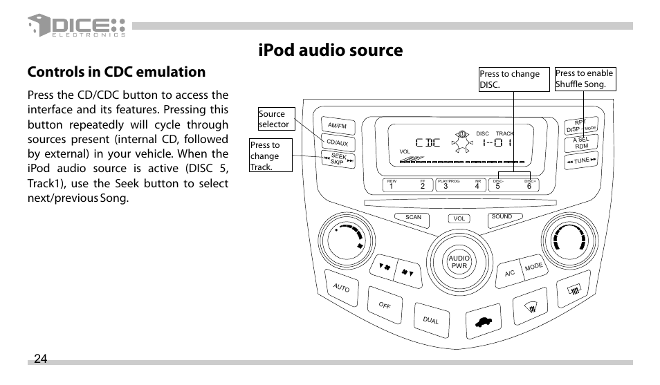 Ipod audio source, Controls in cdc emulation | DICE Electronics DICE interface for iPod Honda User Manual | Page 24 / 36