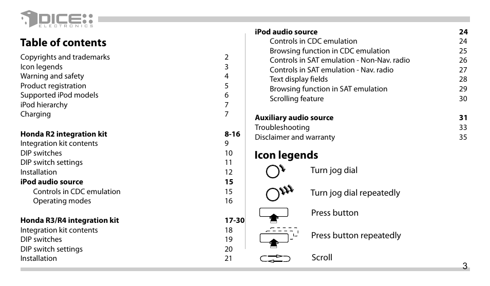 DICE Electronics DICE interface for iPod Honda User Manual | Page 3 / 36