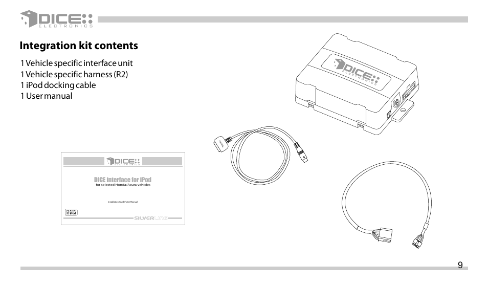 Integration kit contents | DICE Electronics DICE interface for iPod Honda User Manual | Page 9 / 36