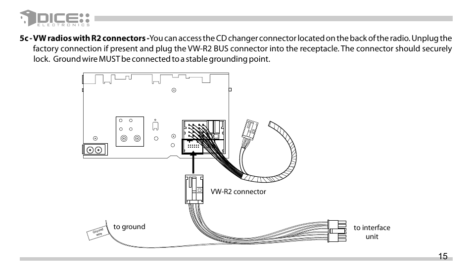 DICE Electronics DICE interface for iPod Volkswagen User Manual | Page 15 / 36