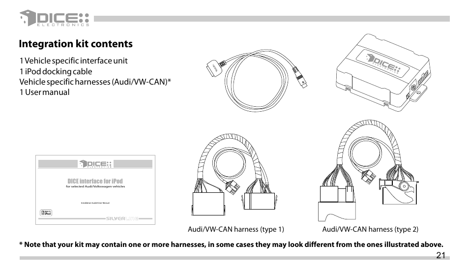 Integration kit contents | DICE Electronics DICE interface for iPod Volkswagen User Manual | Page 21 / 36