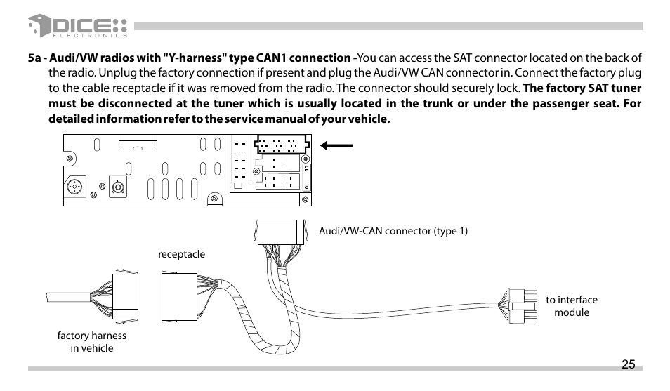 DICE Electronics DICE interface for iPod Volkswagen User Manual | Page 25 / 36