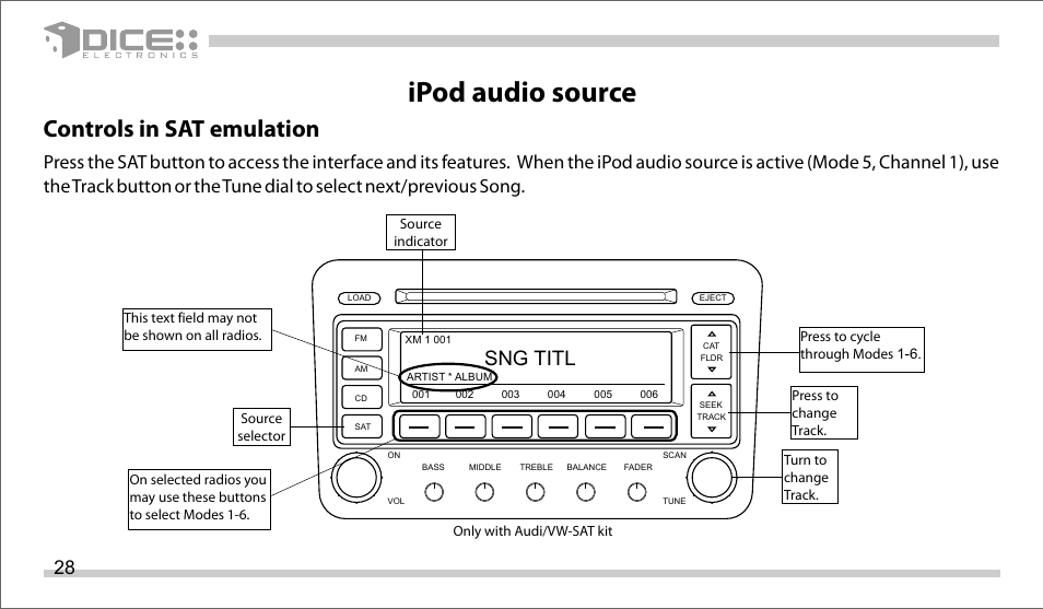Ipod audio source, Controls in sat emulation, Sng titl | DICE Electronics DICE interface for iPod Volkswagen User Manual | Page 28 / 36