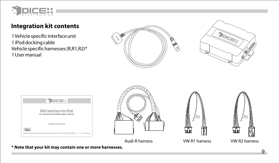 Integration kit contents | DICE Electronics DICE interface for iPod Volkswagen User Manual | Page 9 / 36