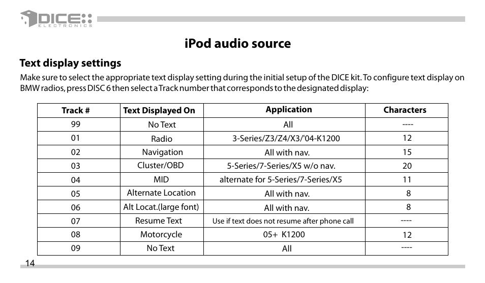 Ipod audio source, Text display settings | DICE Electronics DICE interface for iPod Mini Cooper User Manual | Page 14 / 24