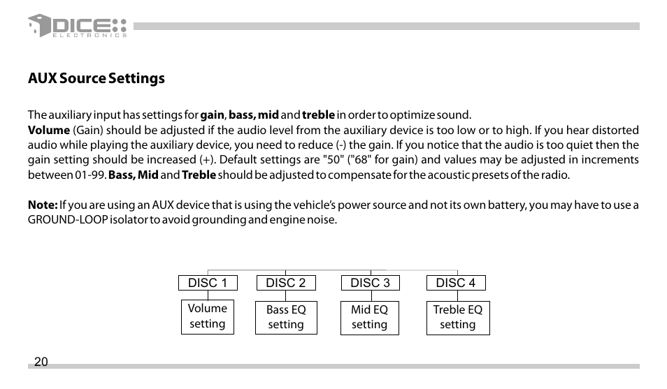 Aux source settings | DICE Electronics DICE interface for iPod Mini Cooper User Manual | Page 20 / 24