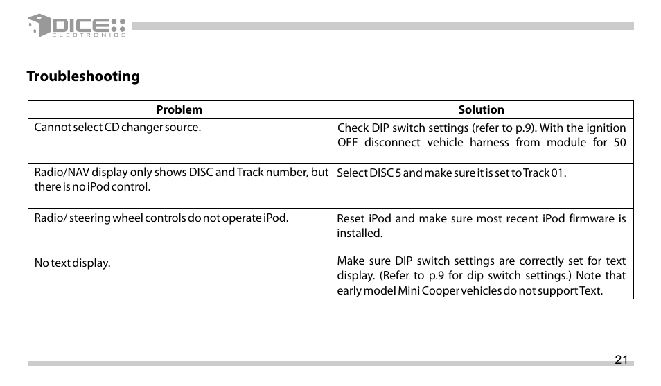 Troubleshooting | DICE Electronics DICE interface for iPod Mini Cooper User Manual | Page 21 / 24