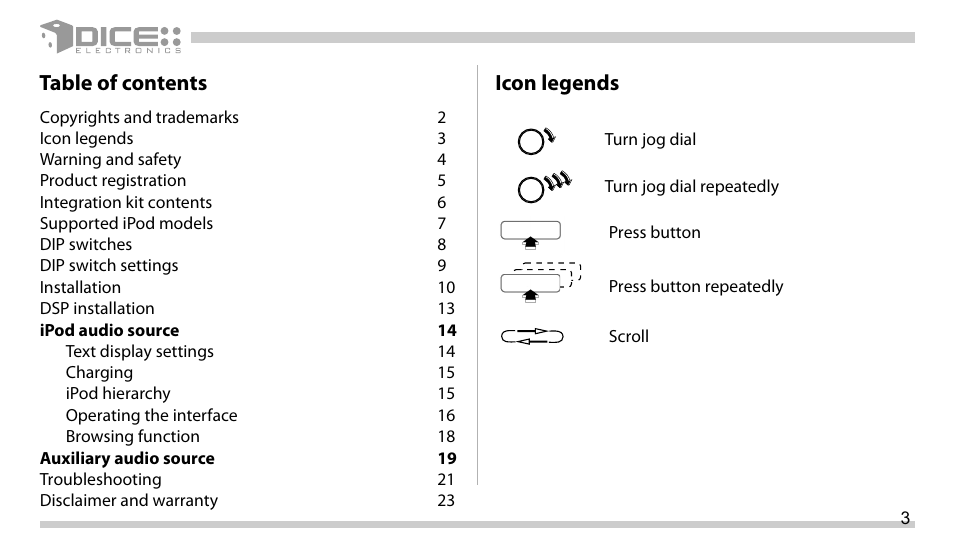 DICE Electronics DICE interface for iPod Mini Cooper User Manual | Page 3 / 24