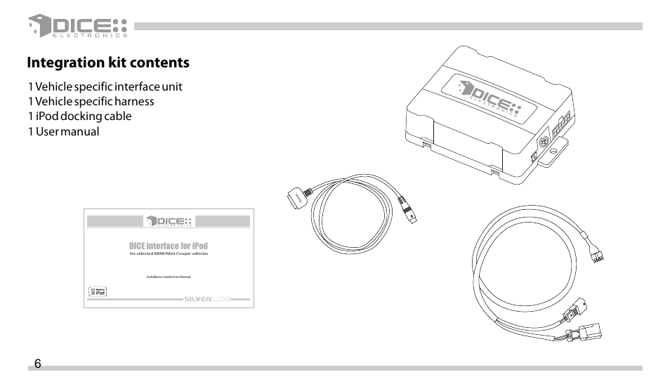 Integration kit contents | DICE Electronics DICE interface for iPod Mini Cooper User Manual | Page 6 / 24