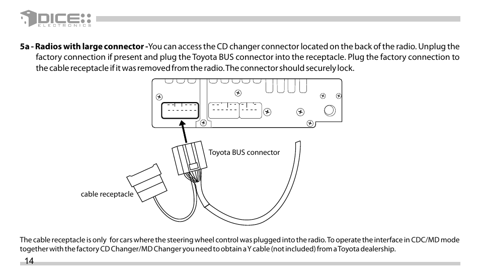 DICE Electronics DICE interface for iPod Scion User Manual | Page 14 / 32