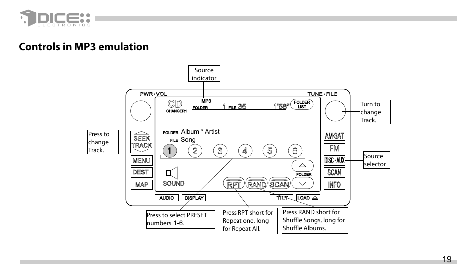 Controls in mp3 emulation | DICE Electronics DICE interface for iPod Scion User Manual | Page 19 / 32