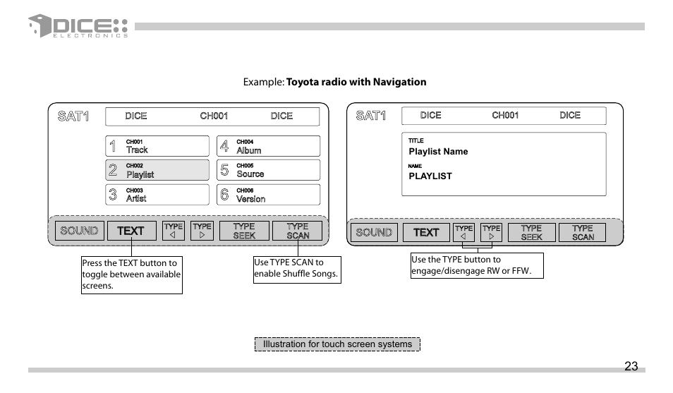 Sat1 | DICE Electronics DICE interface for iPod Scion User Manual | Page 23 / 32
