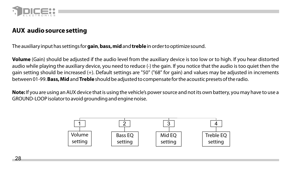Aux audio source setting | DICE Electronics DICE interface for iPod Scion User Manual | Page 28 / 32