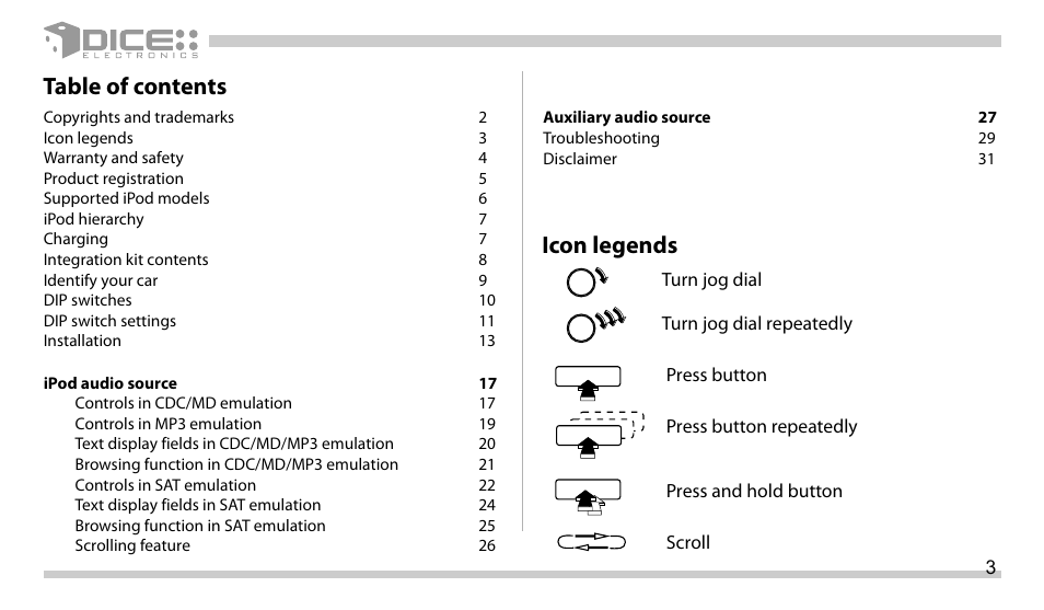 DICE Electronics DICE interface for iPod Scion User Manual | Page 3 / 32