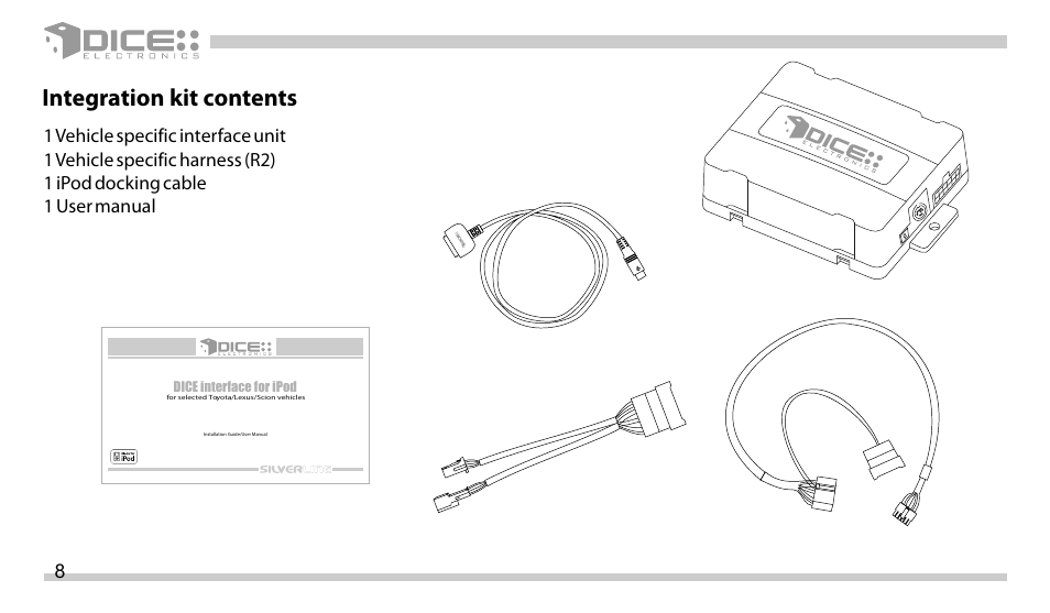Integration kit contents | DICE Electronics DICE interface for iPod Scion User Manual | Page 8 / 32