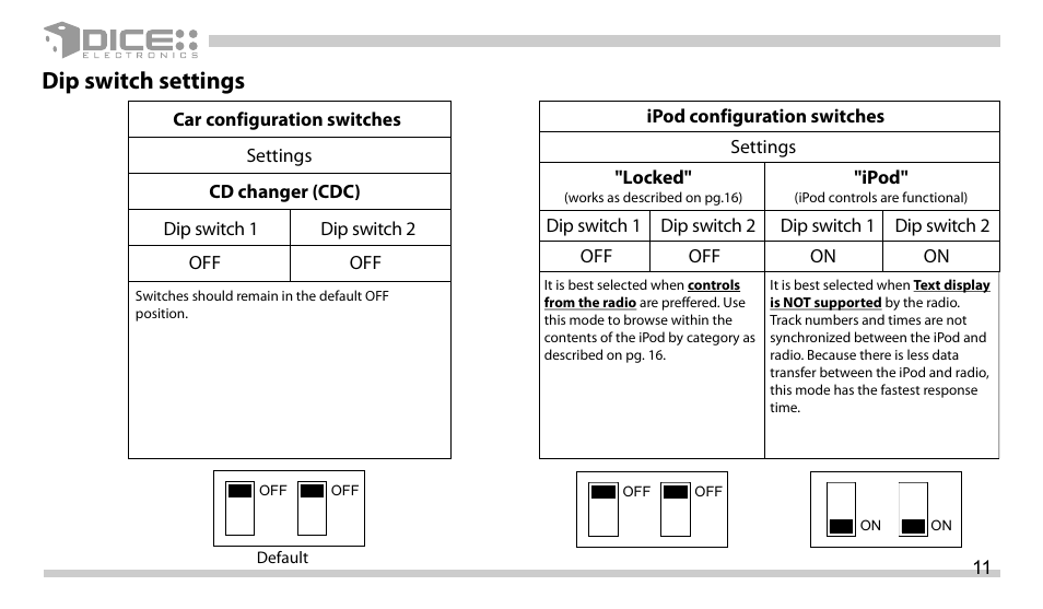Dip switch settings | DICE Electronics DICE interface for iPod Mazda User Manual | Page 11 / 36