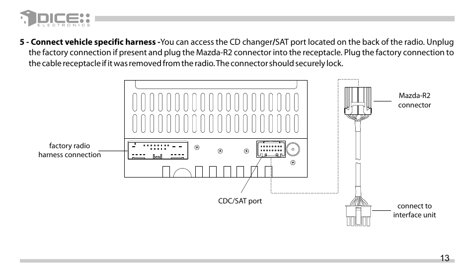 DICE Electronics DICE interface for iPod Mazda User Manual | Page 13 / 36