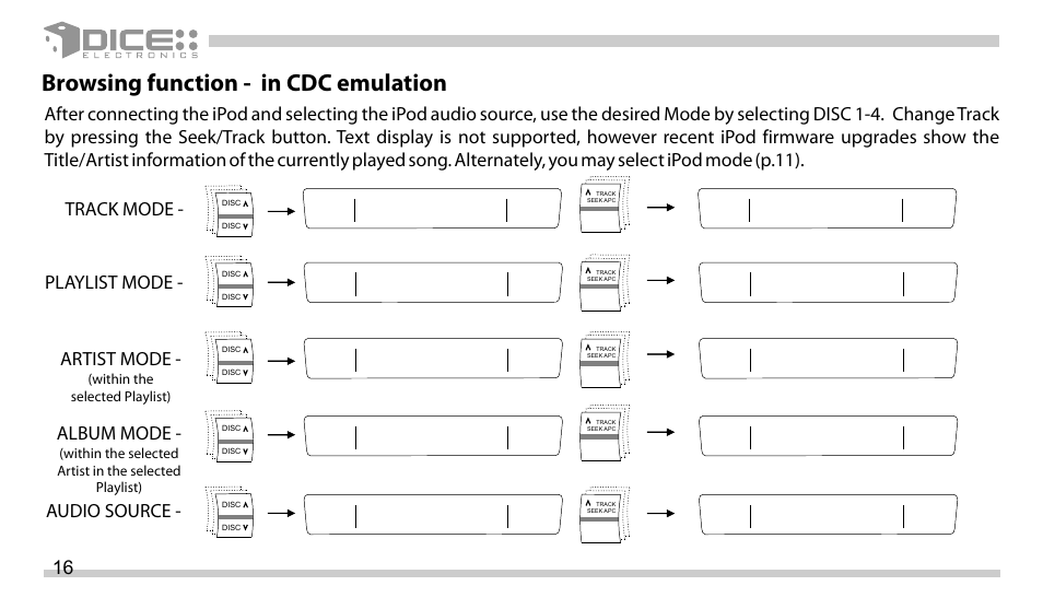 DICE Electronics DICE interface for iPod Mazda User Manual | Page 16 / 36