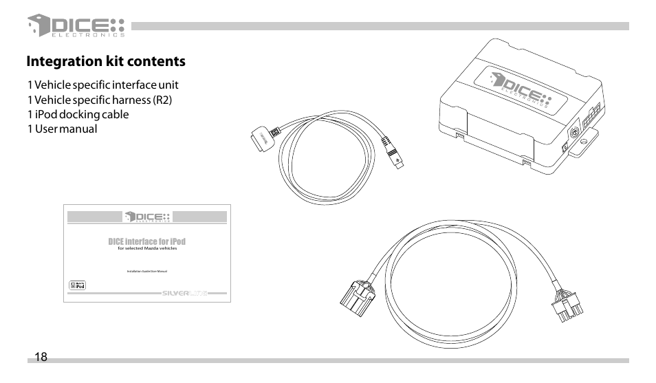 Integration kit contents | DICE Electronics DICE interface for iPod Mazda User Manual | Page 18 / 36